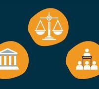 separation of powers in India