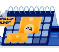 Is loan settlement possible in India?
